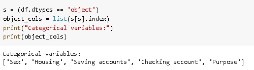 Scikit Learn Random Forest Python Guides