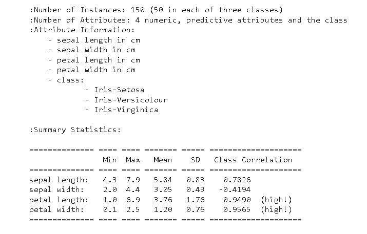 Cross Validation Scikit Learn – Understanding Cross Validation in ...