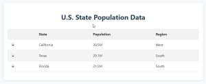Create An Expandable Table With Collapsible Rows Using HTML, CSS, And ...
