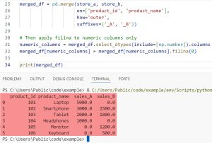 How To Fill NaN Values With Zeros In Pandas DataFrames
