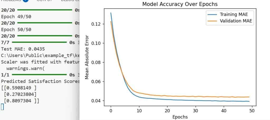 C:\Users\GradyArchie\Downloads\images\Build Your First Neural Network in Python Using Keras.jpg