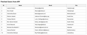 Fetch and Display Data from an API in React