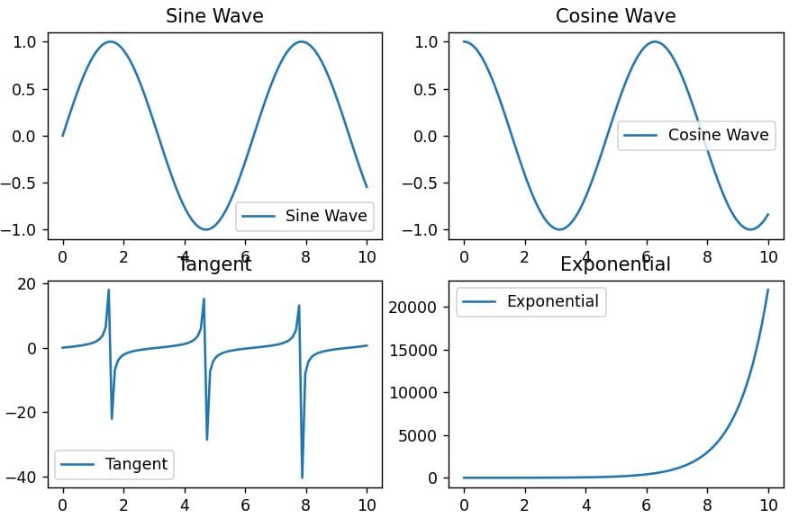 Save Python Matplotlib Axis as PNG