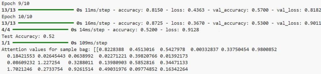 Classification Using Attention-Based Deep Multiple Instance Learning (MIL) in Keras