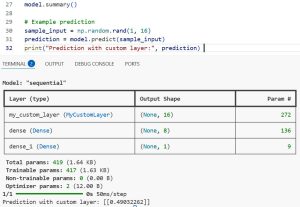 How to Load a Keras Model in Python