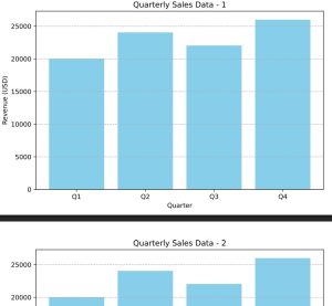 Save Multiple Pages to a PDF in Matplotlib