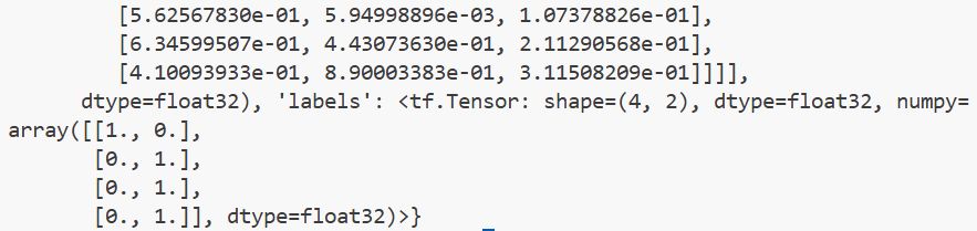 CutMix Data Augmentation in Keras