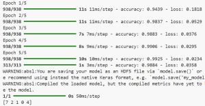 Python Keras Handwriting Recognition