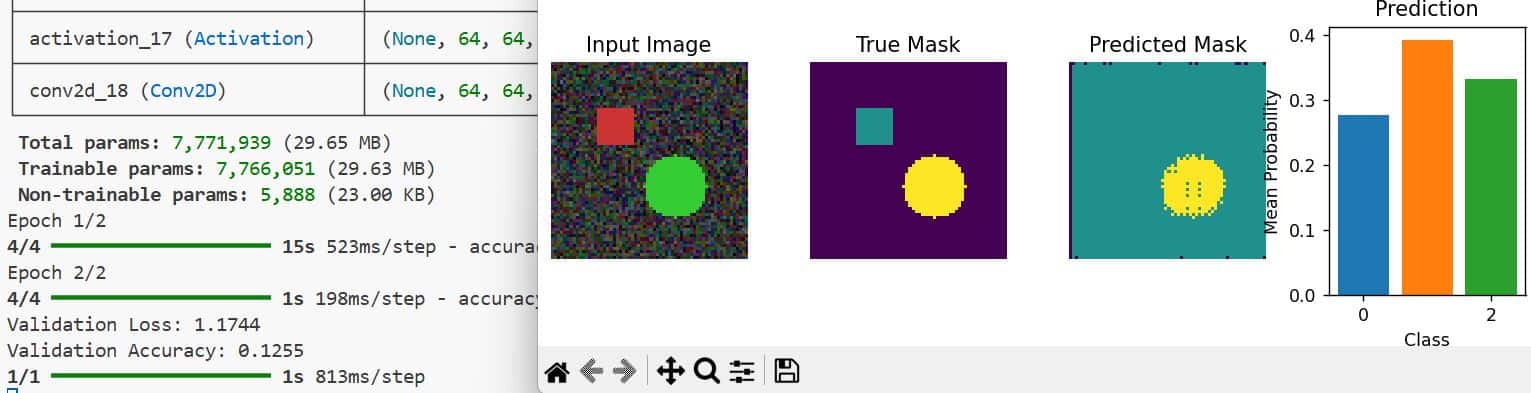 Image Segmentation Using Composable Fully-Convolutional Networks in Keras