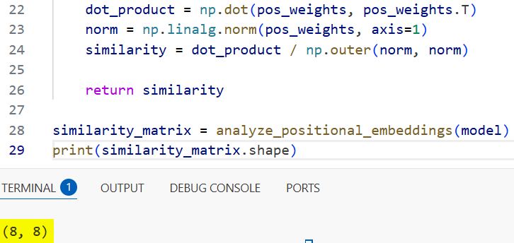 Keras Explore Vision Transformer (ViT) Representations