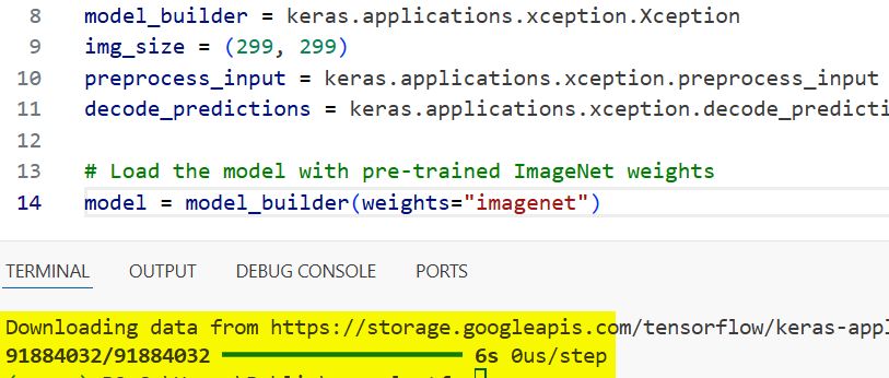 Keras Grad-CAM Class Activation Maps