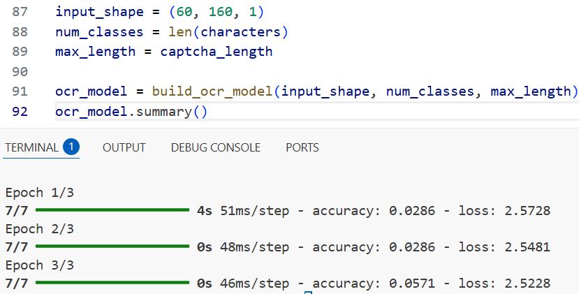 Keras OCR Model for Reading CAPTCHAs