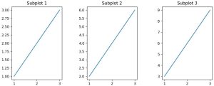 Matplotlib tight_layout wspace and hspace in Python