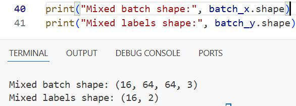 MixUp Augmentation for Image Classification Keras