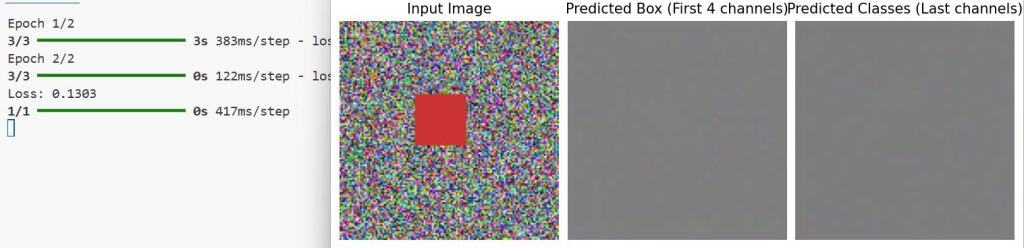 Object Detection with RetinaNet in Keras