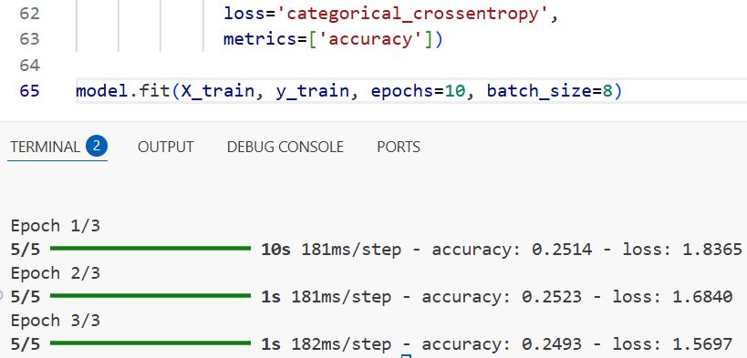 Point Cloud Segmentation with PointNet in Keras