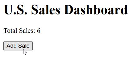 Solve Could Not Find React-Redux Context Value Error in React