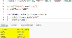 Python Print End Parameter