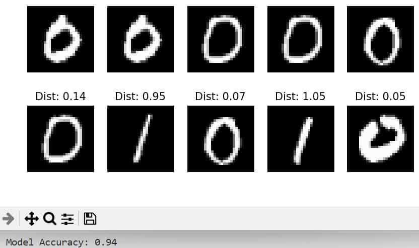 Build a Siamese Network for Image Similarity in Keras
