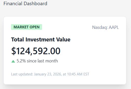 Chakra UI Component Library React