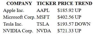 How to Use HeroUI (Formerly NextUI) in React