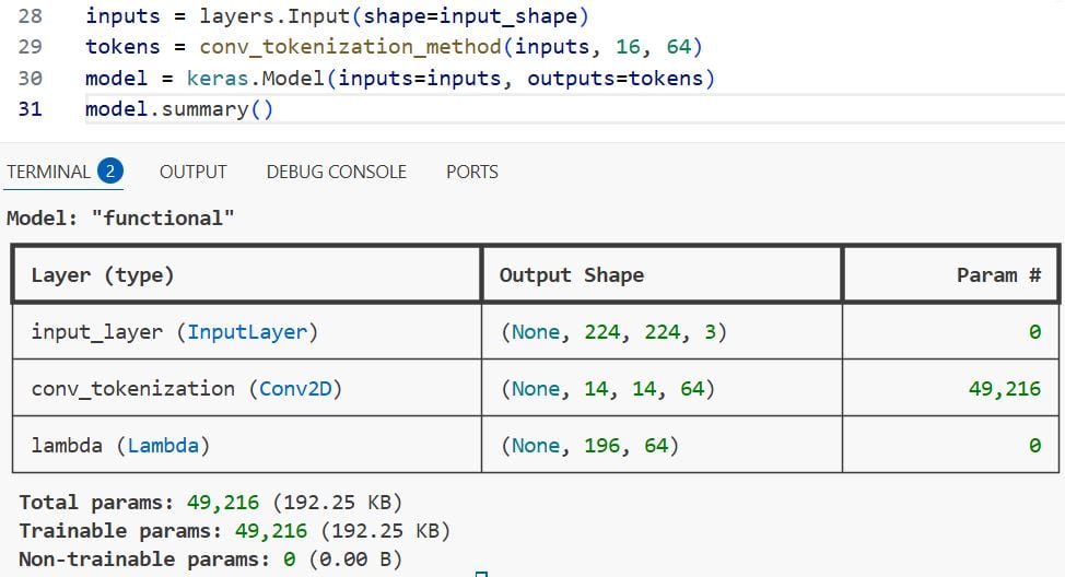 Image Tokenization in Vision Transformers with Keras