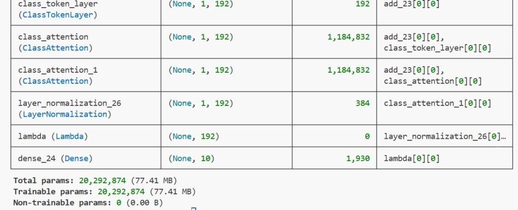 Implement Class Attention Image Transformers (CaiT) with LayerScale in Keras