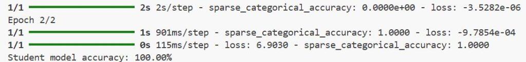 Knowledge Distillation for Vision Transformers in Keras