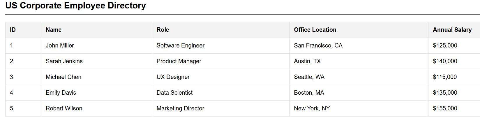 React JS Table Component