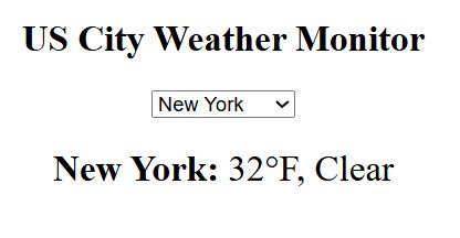 react fetch data not displaying in component