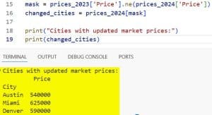 How to Compare Two Pandas DataFrames in Python