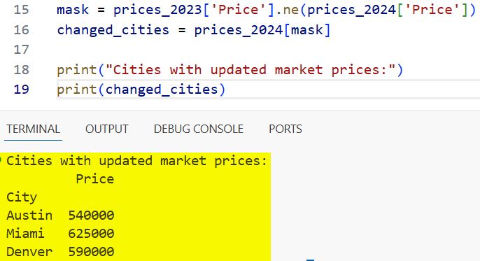 Compare Two Python Pandas DataFrames