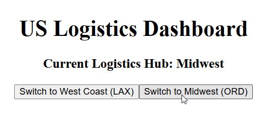 Component State Management in React