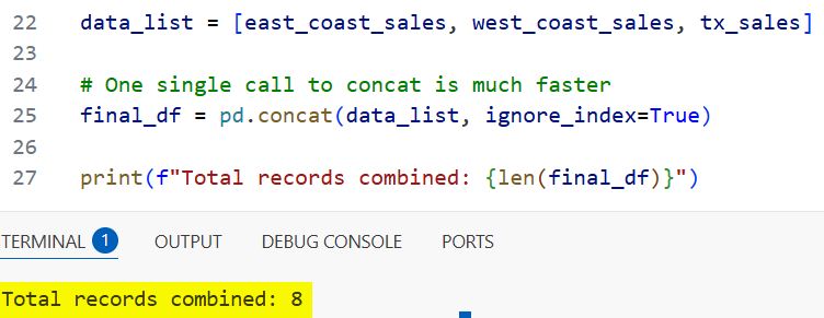 Concatenate Two DataFrames in Python Pandas