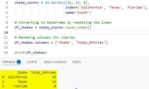 Ways to Convert a Pandas Series to a DataFrame in Python