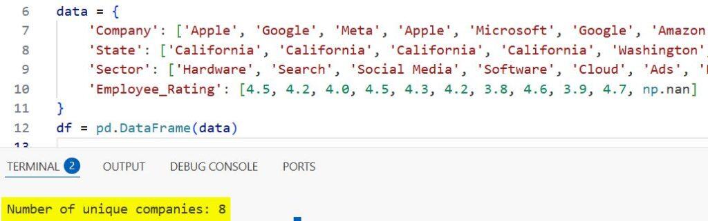 Count Unique Values in a Pandas Column