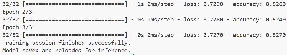 Data Parallel Training with KerasHub and tf.distribute
