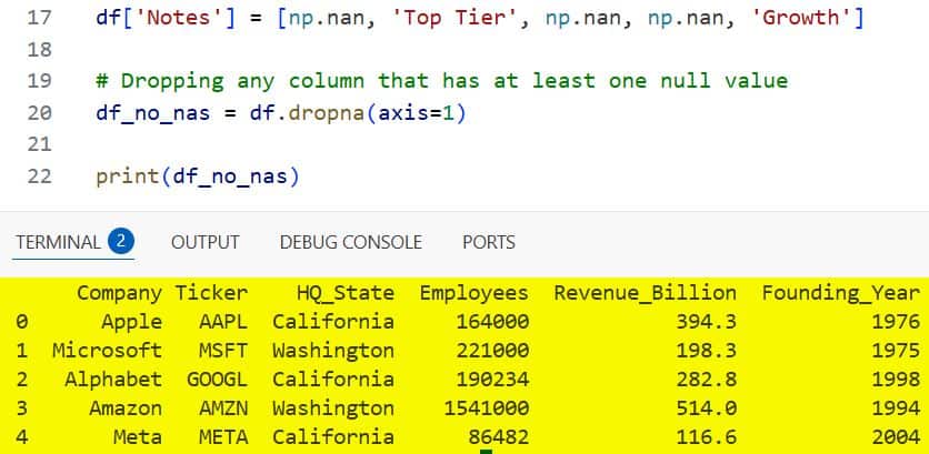 Delete Columns in Pandas DataFrame