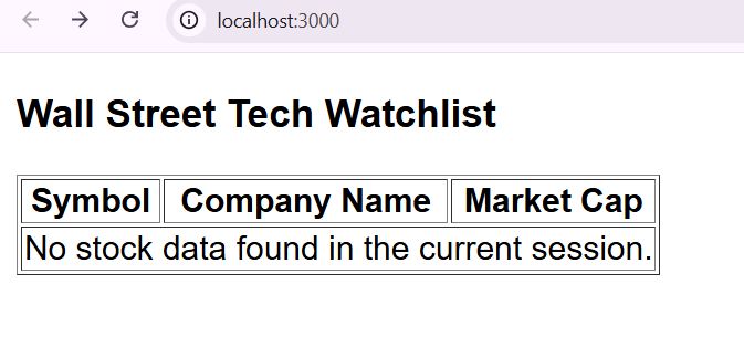 How to Fix React Fetch API Data Not Displaying in Component