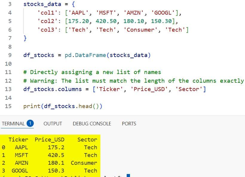 How to Rename Columns in Pandas