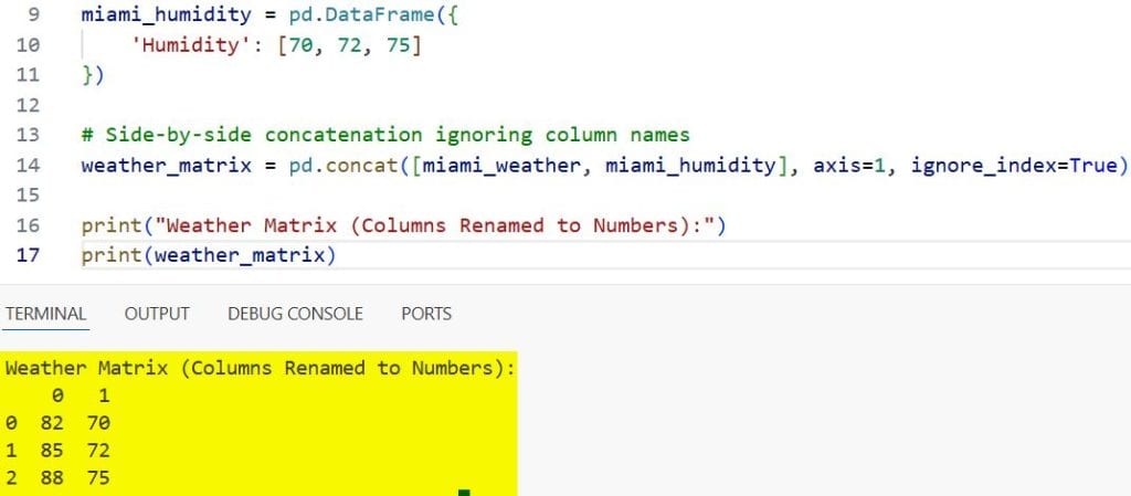 How to Use Pandas Concat with Ignore Index