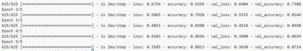 Implement Keras Bidirectional LSTM on the IMDB Dataset