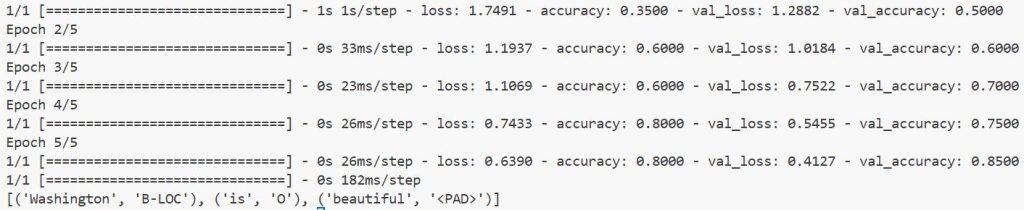Named Entity Recognition Using Transformers in Keras