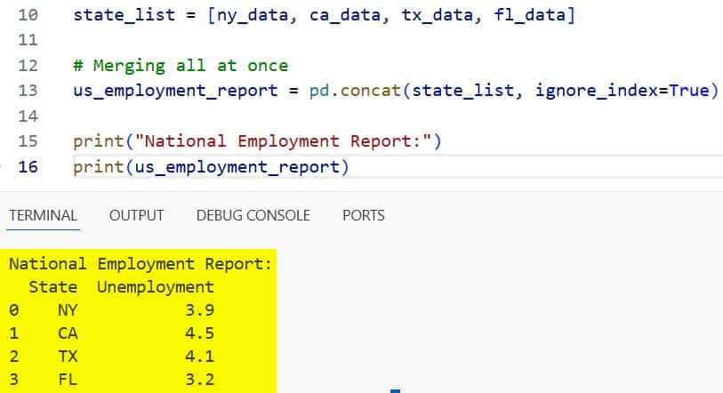 Pandas Concat with Ignore Index
