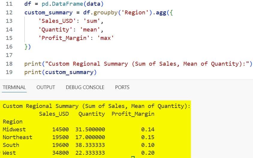 Pandas GroupBy Aggregation using Python
