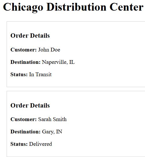 Prop Distribution in React Functional Components