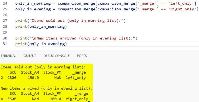 How to Compare Two Pandas DataFrames in Python
