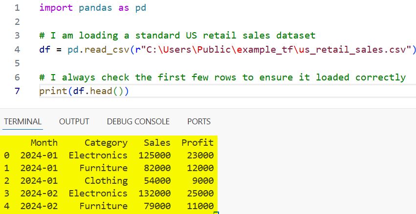 Read CSV Using Pandas Python