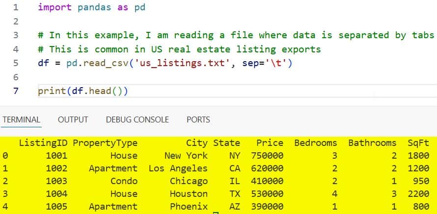 Read CSV Using Pandas using Python
