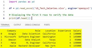 How to Read Excel Files in Pandas